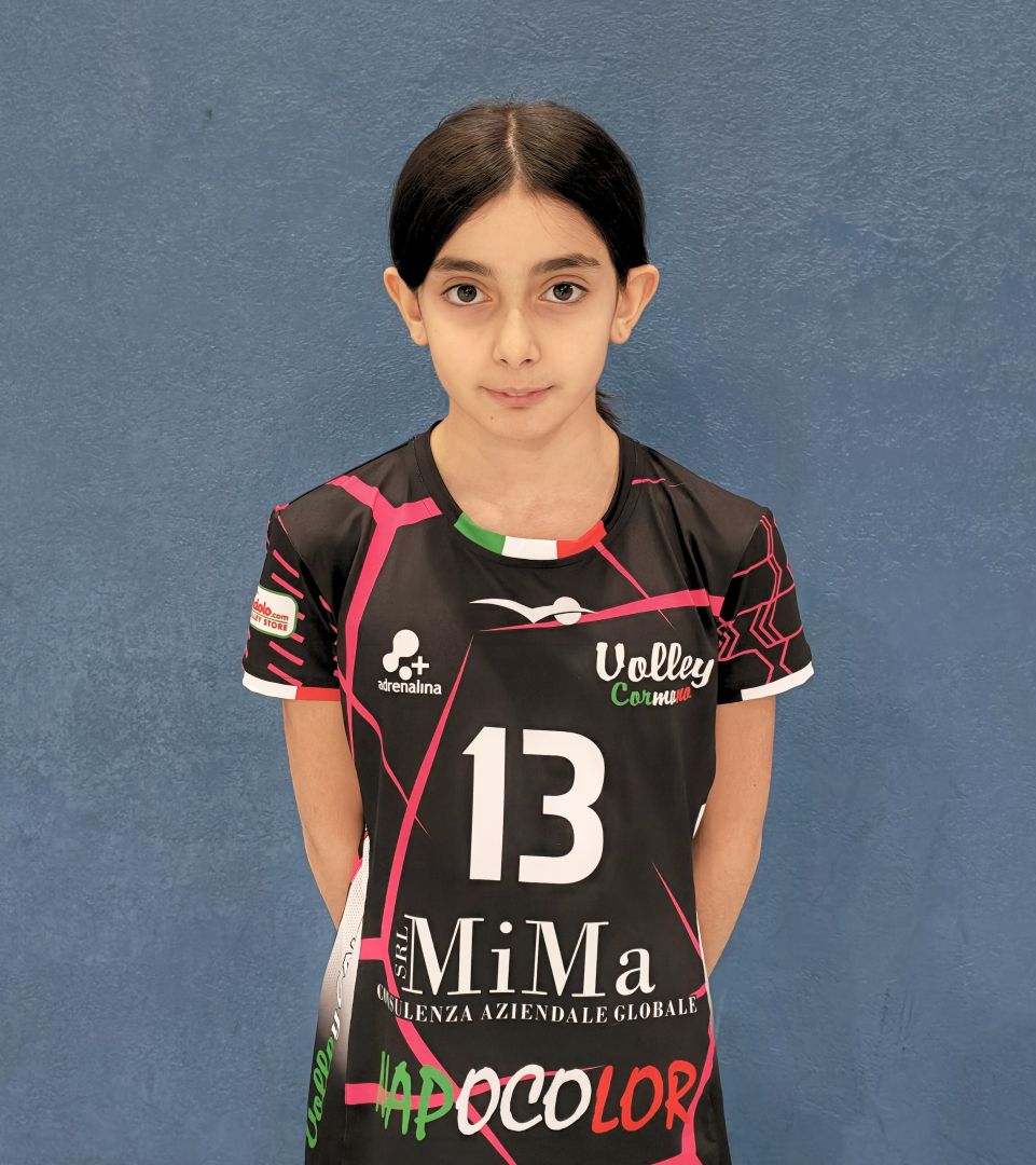 ANGELICA LOPRETE